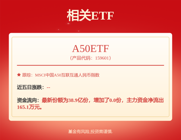 竹演配资 华夏福泽养老目标2035三年持有混合FOF)Y,华夏福泽养老目标2035三年混合(FOF)A: 华夏福泽养老目标日期2035三年持有期混合型发起式基金中基金(FOF)招募说明书更新(2025年5月30日公告)
